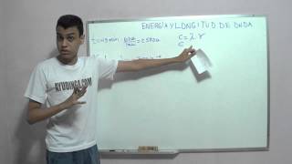Energía y Longitud de onda de una radiación electromagnética