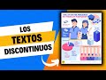 Comprensión de Textos Discontinuos