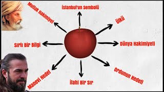 Sevdamız Sensin, Lider Türki̇ye, ,Büyük,Turan,Hedef Kizilelma