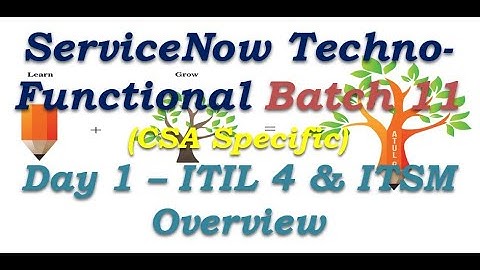 Batch 11 | Day 1 | ITIL 4 &  ITSM Overview #Shorts #Short