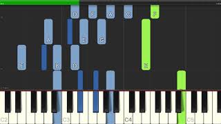 Rodgers &amp; Hart - With A Song In My Heart - Easy Piano with Chords