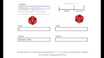 Example: Rolling a d20 in a tabletop game; ch 4, video 3