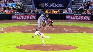2013/05/18 Medlen's strong start