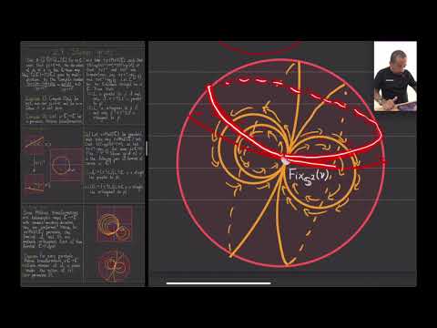 HG.02.04. Möbius Transformations