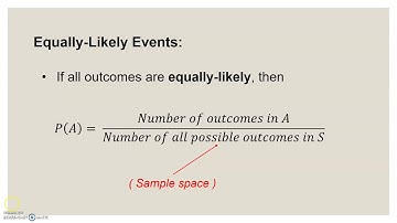 Math 1150 Ch. 5 Equally Likely Events