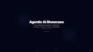 The Business Case for Agentic AI: 7 Working Solutions in Hospitality and Airlines