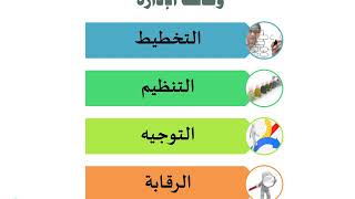 ADMN 014 - علم وفروع الإدارة