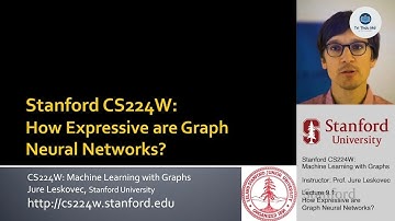 Sức Mạnh Biểu Đạt Của Mạng Nơ-ron Đồ Thị GNNs | Stanford CS224W | Học Máy Với Đồ Thị 2021 | Song...