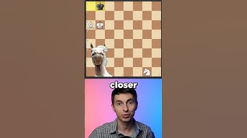 How to Checkmate with a Bishop and a Knight