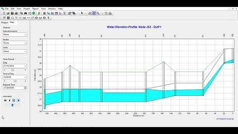 SWMM 5.1 Water Elevation Animation