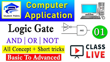 Computer Application Suggestion 2021 | Logic Gate | Basic to Advanced Introduction