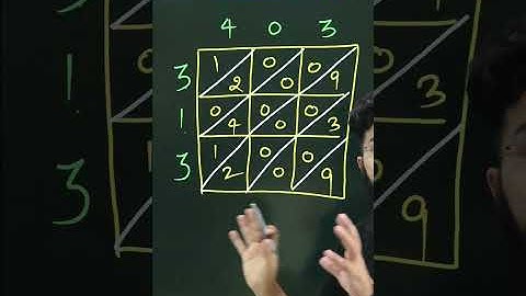 Multiplication Table Method | 1 Minute Trick by Deepanshu Sir | #Shorts #Tricks