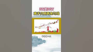 3万翻10倍？股市高手只靠“两条均线”逆袭！看懂这招，你也能稳赢不亏！#股市投资 #技术分析 #均线