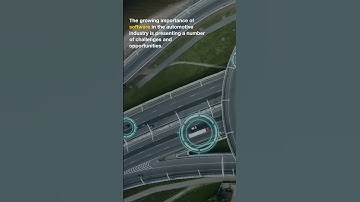 The Future of Automotive Software