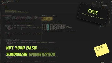 How To Setup and Real-Time Subdomain Monitoring using ceye