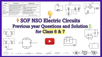 Class 6 & 7 NSO Electric Circuits | Previous Year Questions & Solutions