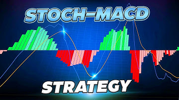 Double Confirmation Strategy: Stochastic Meets MACD for $1,000 Profits