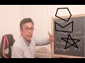 متعدد أضلاع منتظم مثلث متساوي الأضلاع رباعي أضلع منتظم خماسي أضلاع محدب مقعر متعدد أضلاع منتظم مثلث متساوي الأضلاع رباعي أضلع منتظم خماسي أضلاع محدب مقعر