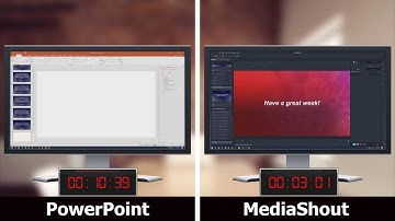 MediaShout vs PowerPoint
