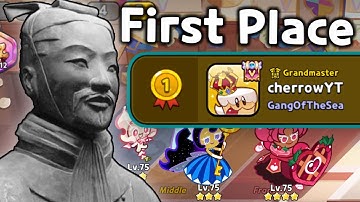 Can Sun Tzu Help Me Become the TOP Arena Player?