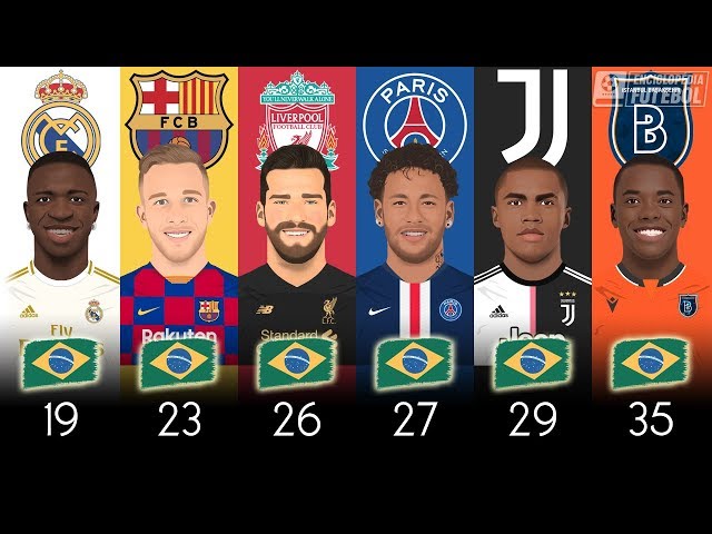 Os 50 melhores jogadores brasileiros da temporada europeia