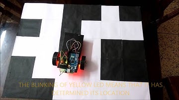 Markov chain Monte Carlo 2-D Localization