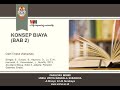 Konsep Biaya dan Laporan Laba Rugi Siregar Tineke Wehartaty