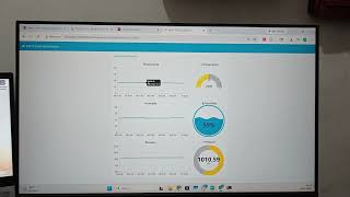 ESP32 Data Visualization | Visualisasi Data Sensor ESP32 dengan Node-RED dan Database