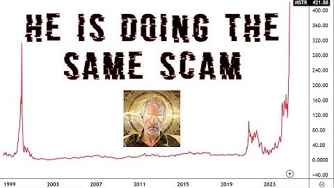 The Truth About Microstrategy! 2025 -99% Crash