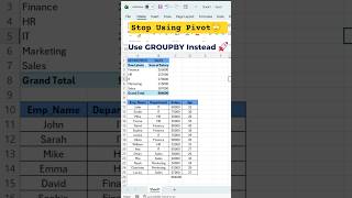 Stop Using Pivot 😳 GROUP BY is Faster! ⚡ Excel Trick