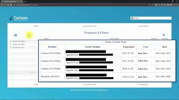Quick Tour | Carlson Customer Portal