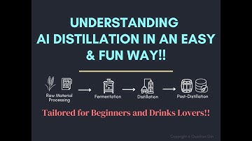 AI Distillation Explained: The Easiest & Most Fun Way (With Whisky!)