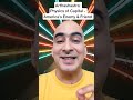 Arthashastra - Physics of Capital - 1: America's Enemy & Friend