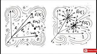 ⚡ Work, Energy & Power One Shot🚀 Kinetic+Potential Energy Easy Revision#Physics_Pathshala #Suman_Sir