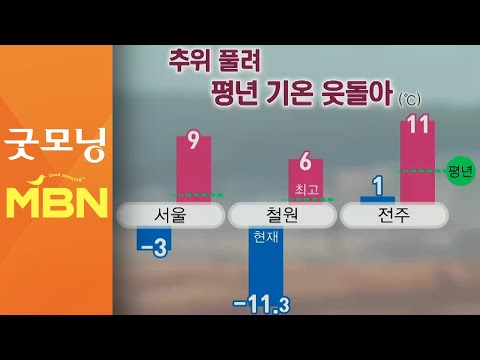 한파 풀려, 빙판길 주의…초미세먼지·황사 말썽 [굿모닝MBN]