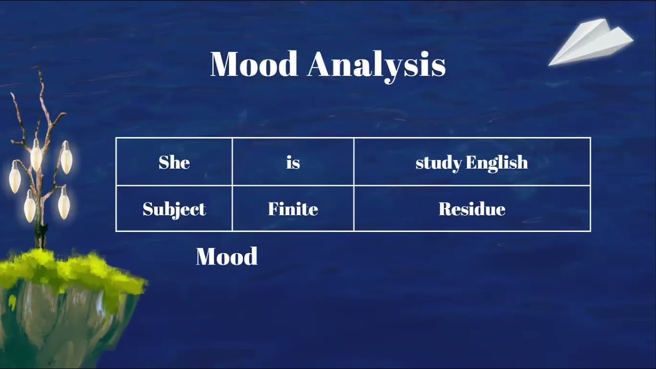 Learning Time: Systemic Functional Grammar