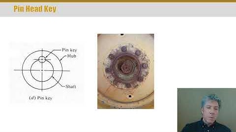 MET 314 Keys and Splines