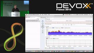 Java Mission Control for Earthlings