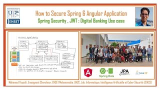 How to Secure Spring and Angular App using Spring Security and JWT