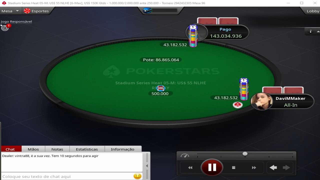 Davi Cola é vice-campeão do Evento #05-Medium da Stadium Series