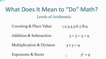 Multi-sensory Math Methodologies for Students with Dyscalculia and Other Learning Disabilities