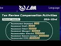 latest update of lam