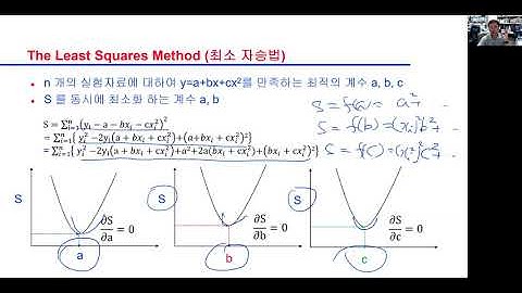Multiple regression_최소자승법