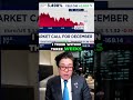 Tom Lee:  QT is ending today! Markets rallied 17% last time THIS happened