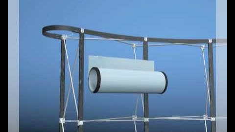 OCTANORM® . Display Systems . Vario D4 curved . Setup and Function