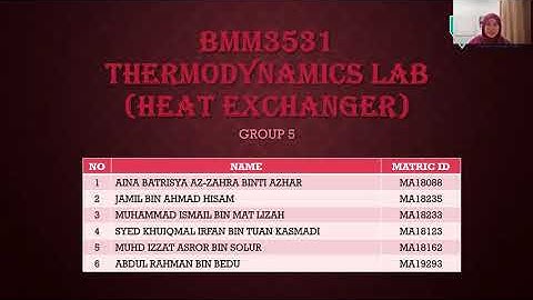 BMM3531 Thermodynamics Lab: Heat Exchanger (Thermo 3_Group 5)