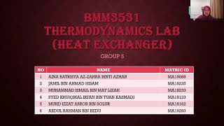 BMM3531 Thermodynamics Lab: Heat Exchanger (Thermo 3_Group 5)