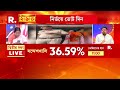 শ্যামপুকুরে বিজেপি প্রার্থীকে বুথে ঢুকতে বাধা। বিজেপি প্রার্থীকে রুখতে তৃণমূলের গুন্ডামি, গা জোয়ারি