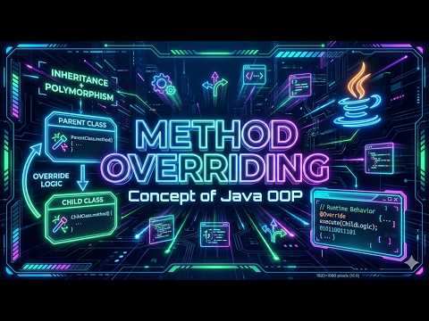 Method Overriding in Java 🚀| Runtime Polymorphism Explained