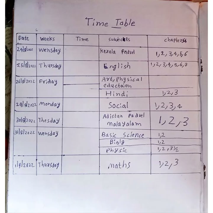 Onam Exam Time Table Class 8 YouTube